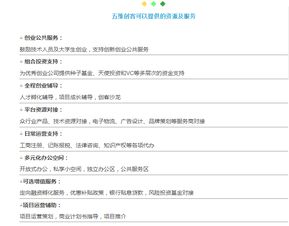 一站式創業服務 為您護航每一步
