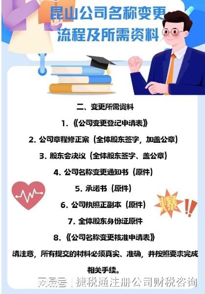 昆山辦理股權變更代理流程與費用指南
